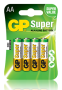 endproduct_super_alkaline